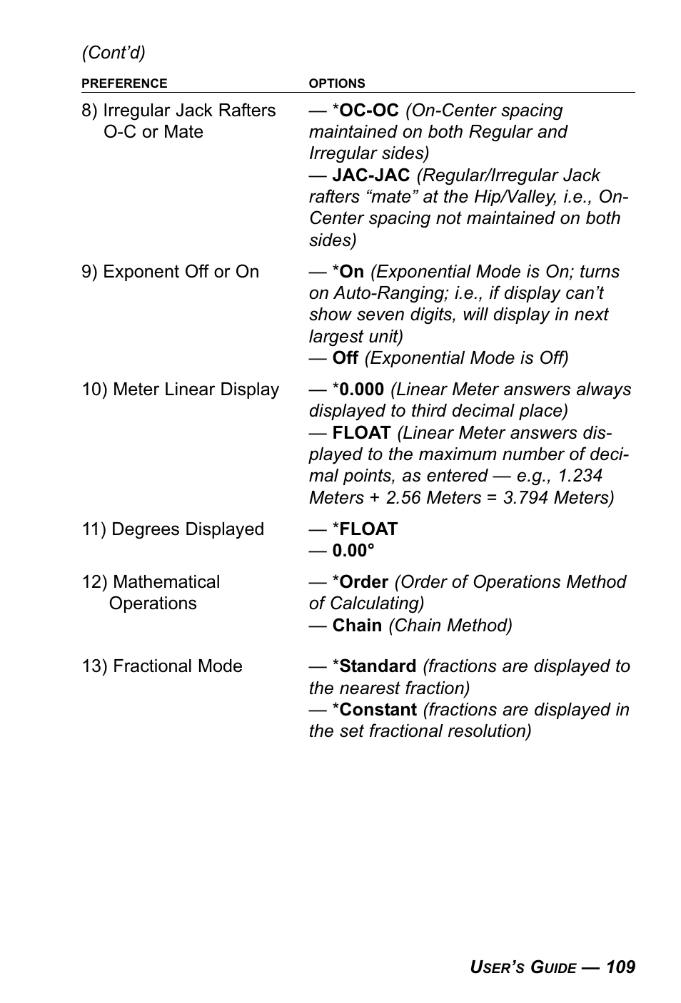 Calculated Industries 4090 User Manual | Page 110 / 123