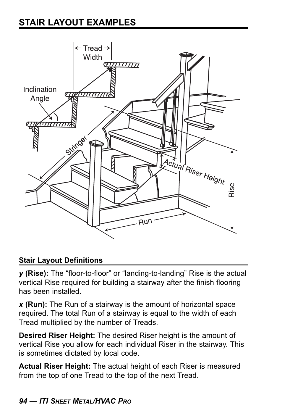 Stair layout examples | Calculated Industries 4090 User Manual | Page 95 / 123