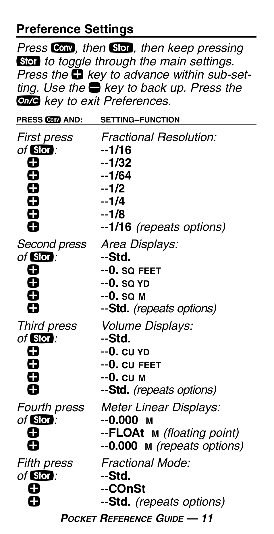 Calculated Industries 4019 User Manual | Page 15 / 40