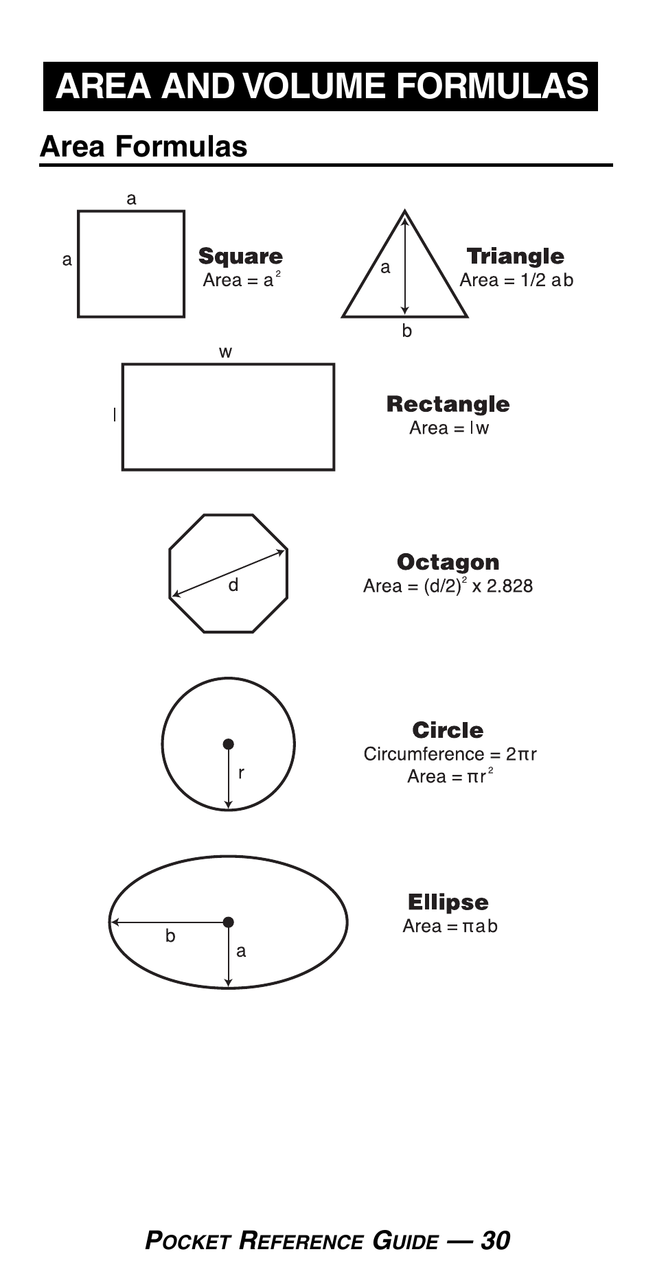 Area and volume formulas, Area formulas | Calculated Industries 4019 User Manual | Page 34 / 40