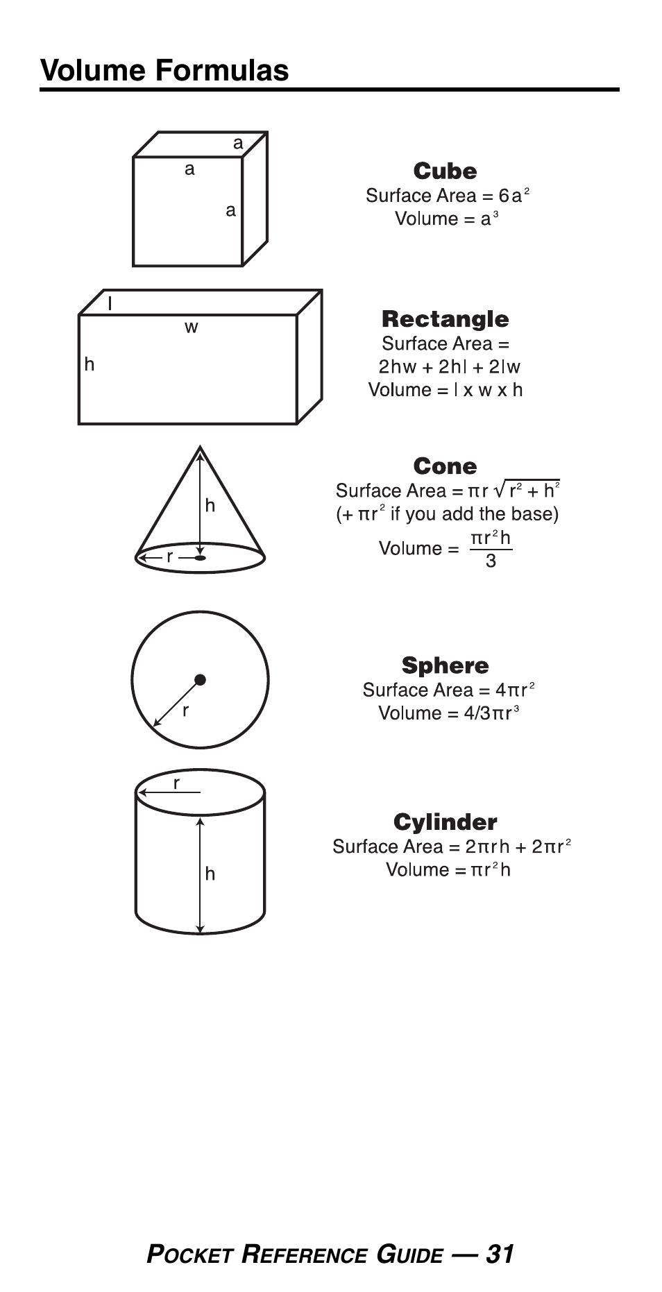 Volume formulas | Calculated Industries 4019 User Manual | Page 35 / 40