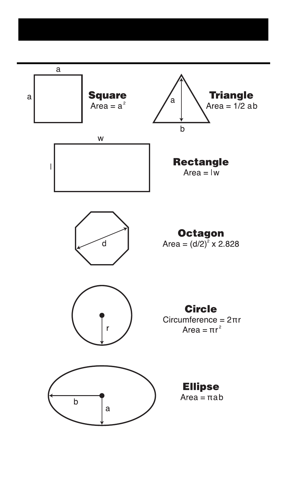 Area and volume formulas, Area formulas | Calculated Industries 4018 User Manual | Page 32 / 38