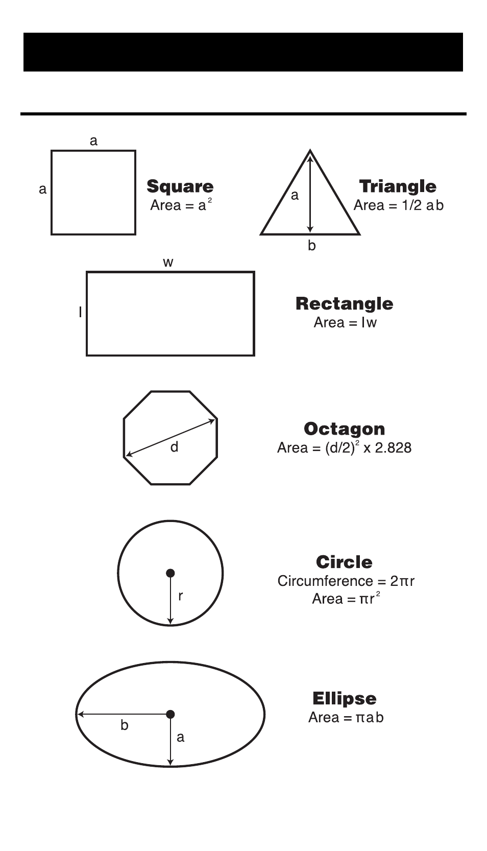 Area and volume formulas, Area formulas | Calculated Industries 4020 User Manual | Page 33 / 39