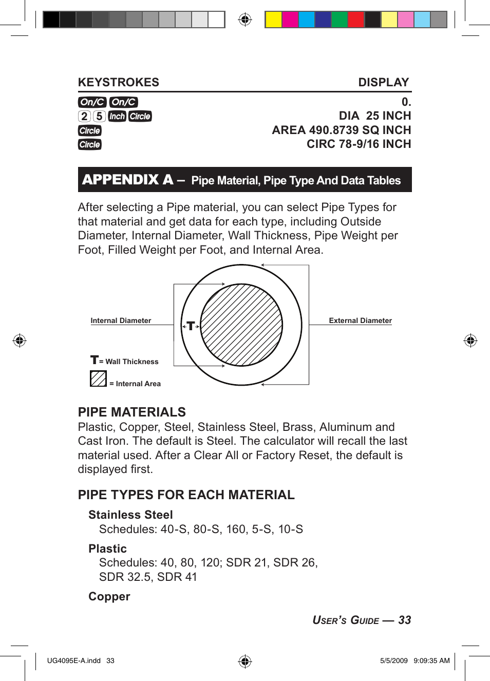 Appendix a, Pipe materials, Pipe types for each material | Calculated Industries 4095-A User Guide User Manual | Page 35 / 50