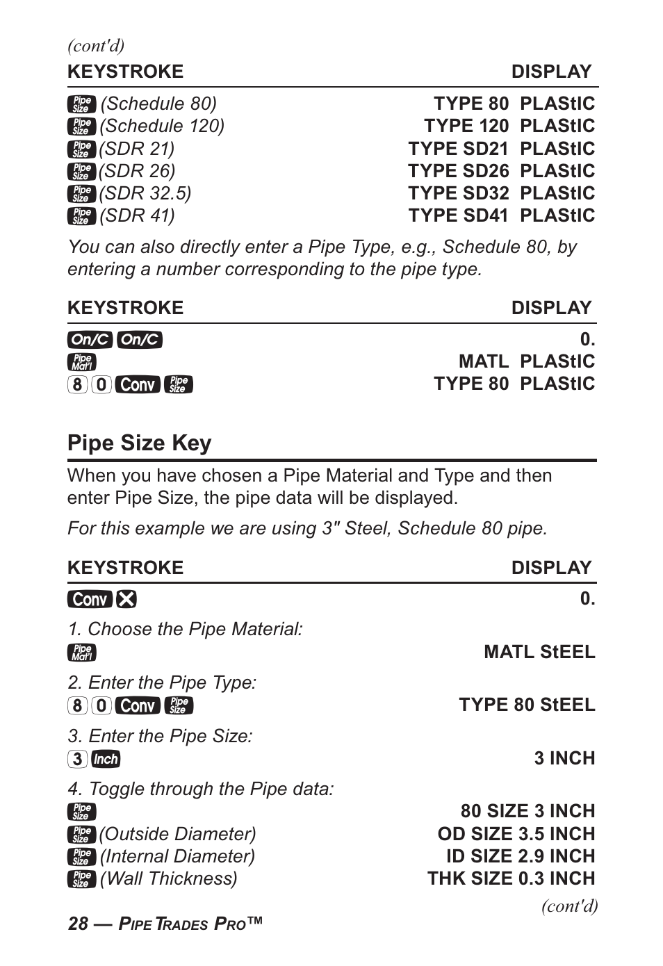 Pipe size key | Calculated Industries 4095-B User Guide User Manual | Page 28 / 68