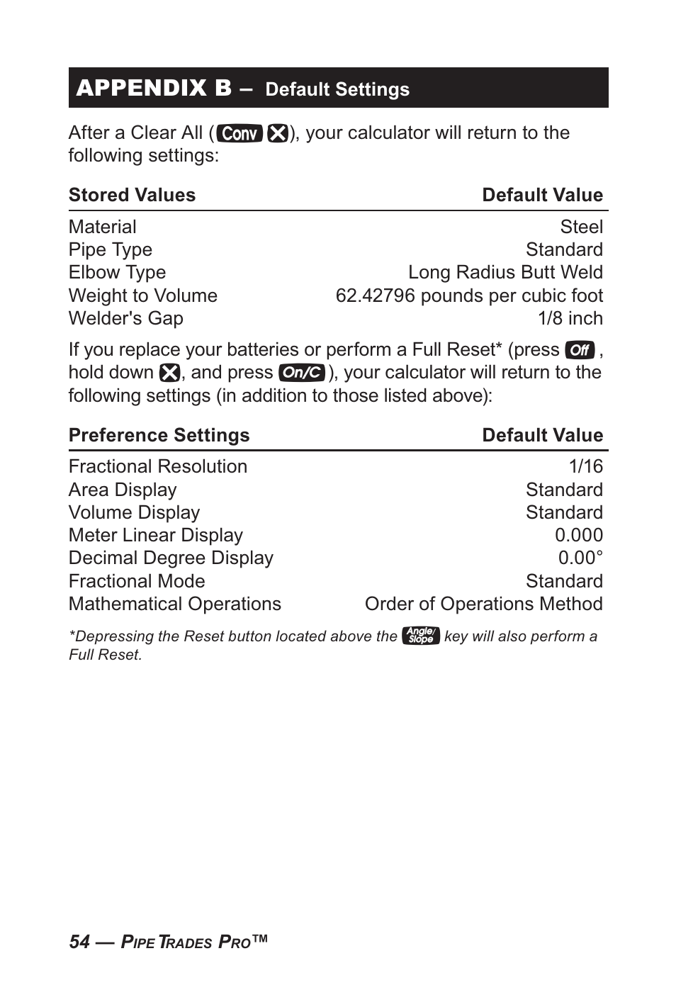 Appendix b | Calculated Industries 4095-B User Guide User Manual | Page 54 / 68