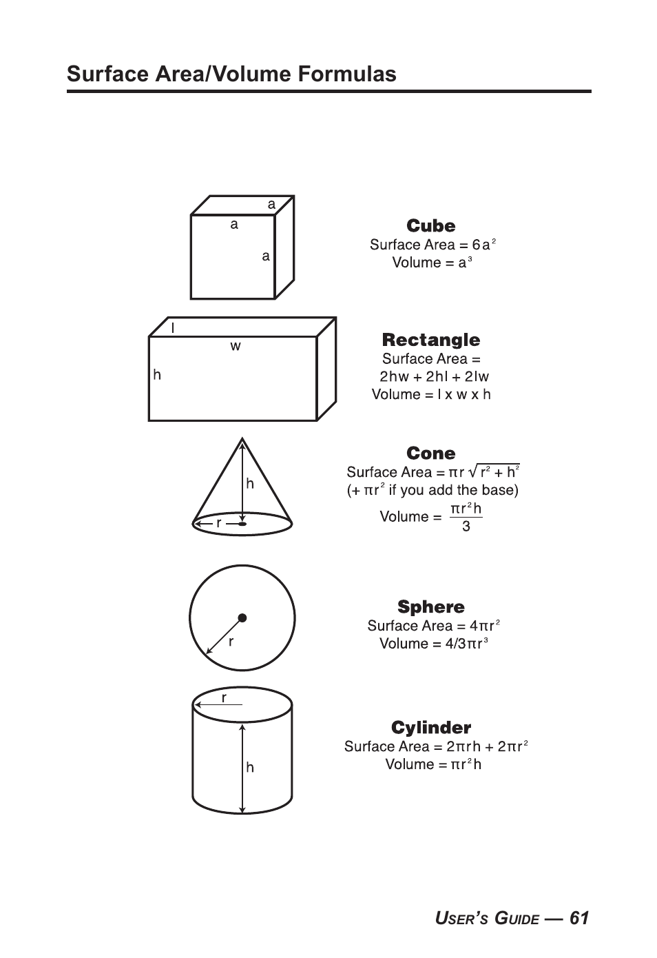 Surface area/volume formulas | Calculated Industries 4095-B User Guide User Manual | Page 61 / 68