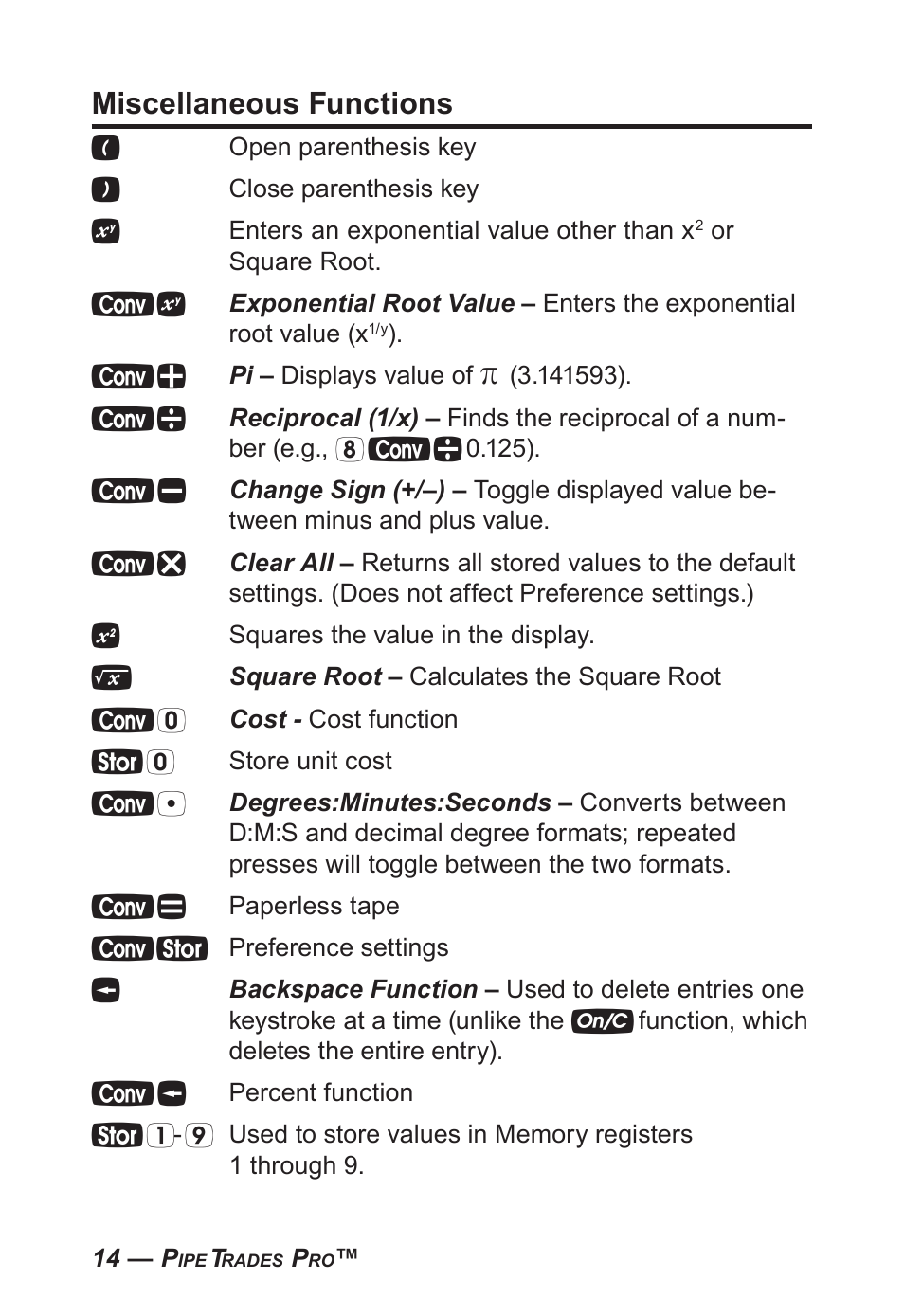 Miscellaneous functions | Calculated Industries 4095-C User Guide User Manual | Page 13 / 65