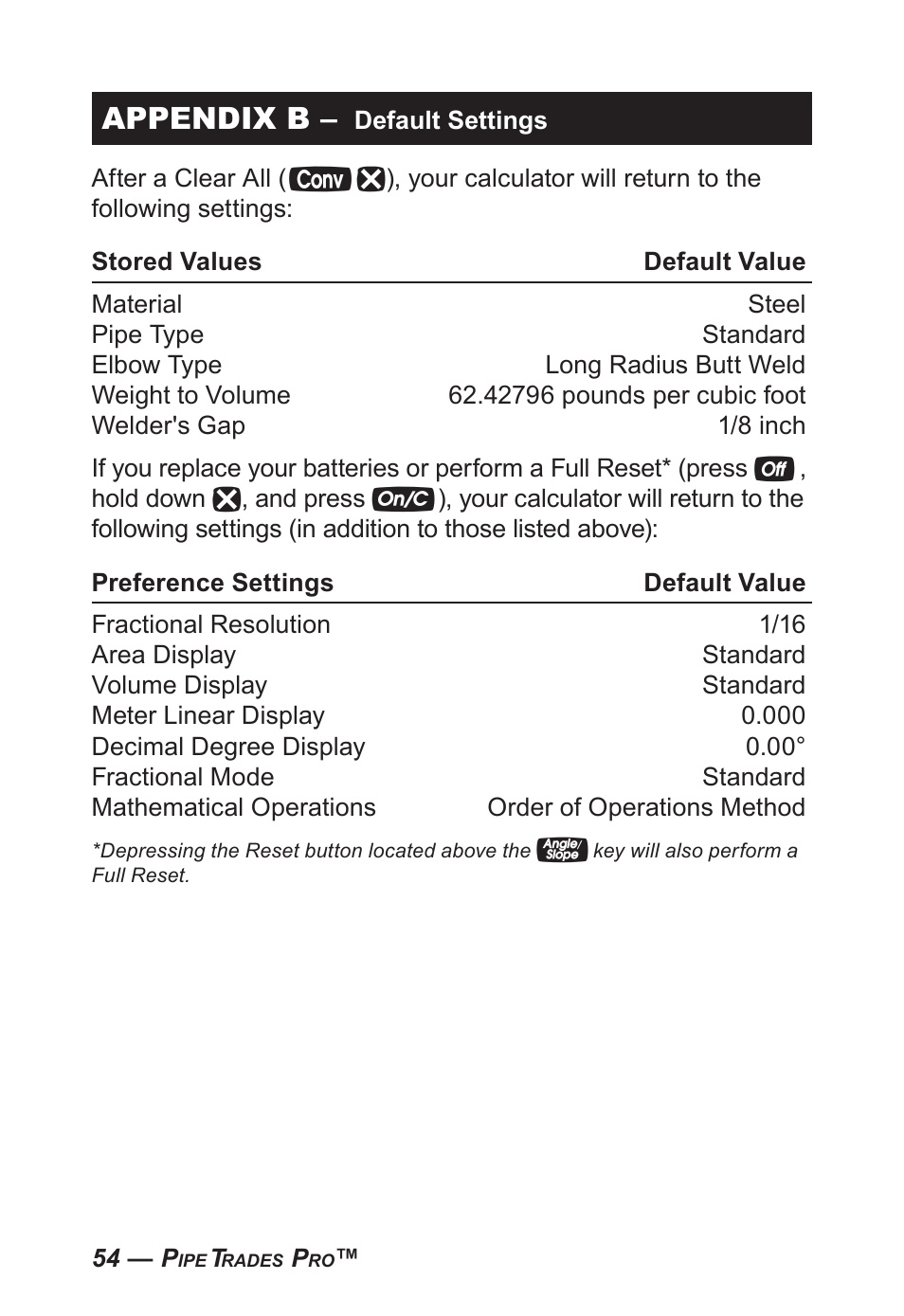 Appendix b | Calculated Industries 4095-C User Guide User Manual | Page 53 / 65