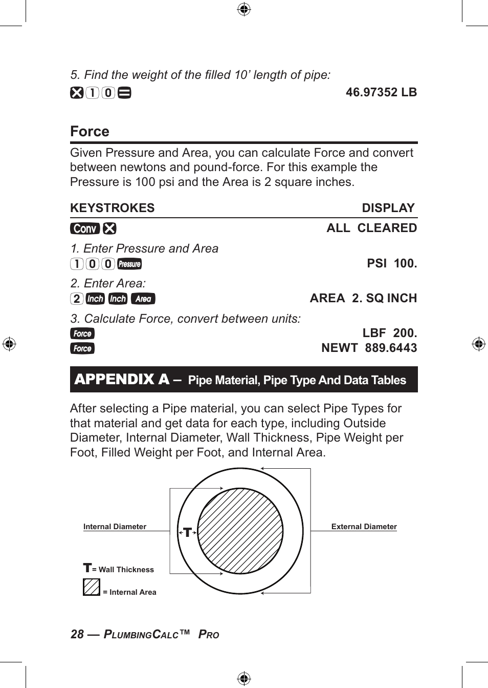 Force, Appendix a | Calculated Industries 4094 User Guide User Manual | Page 30 / 44