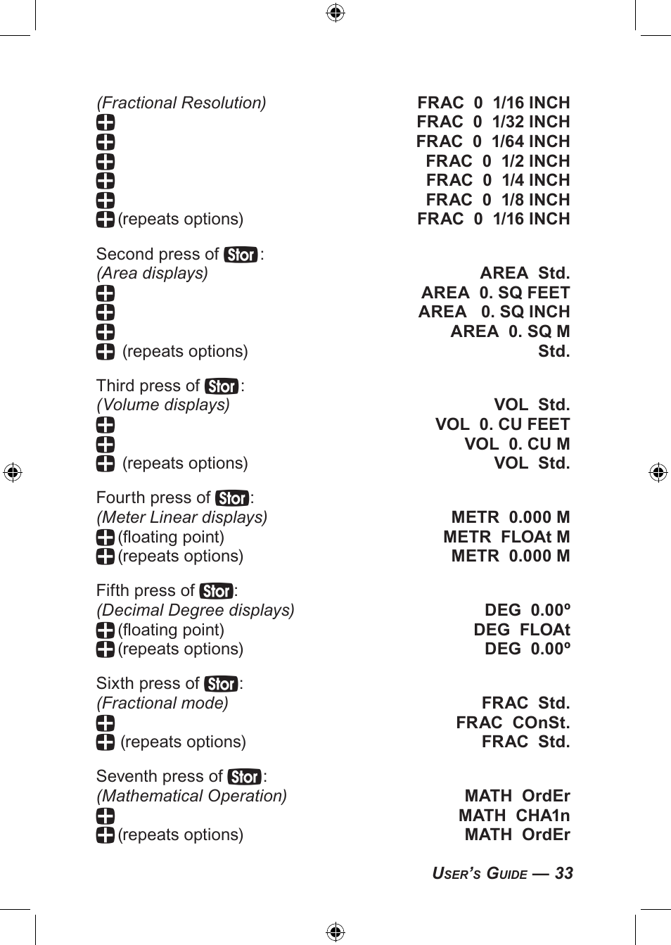 Calculated Industries 4094 User Guide User Manual | Page 35 / 44