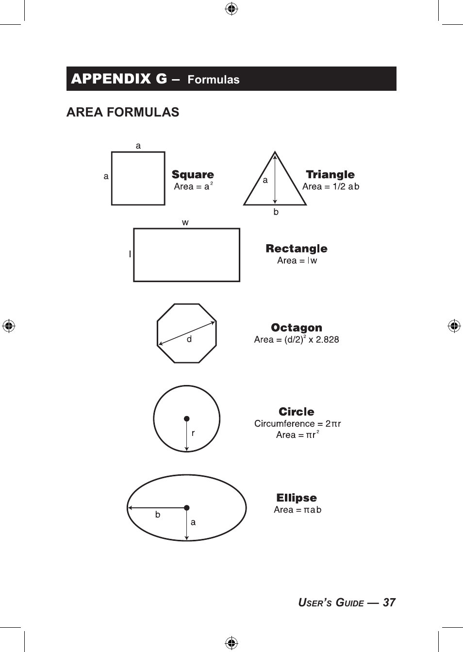 Appendix g, Area formulas | Calculated Industries 4094 User Guide User Manual | Page 39 / 44