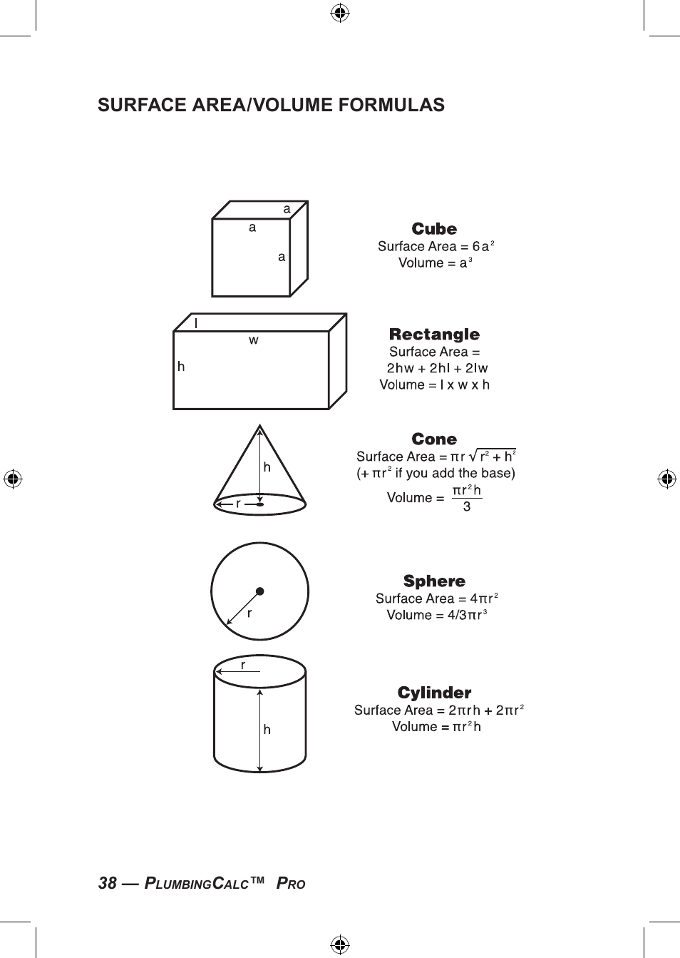 Surface area/volume formulas | Calculated Industries 4094 User Guide User Manual | Page 40 / 44