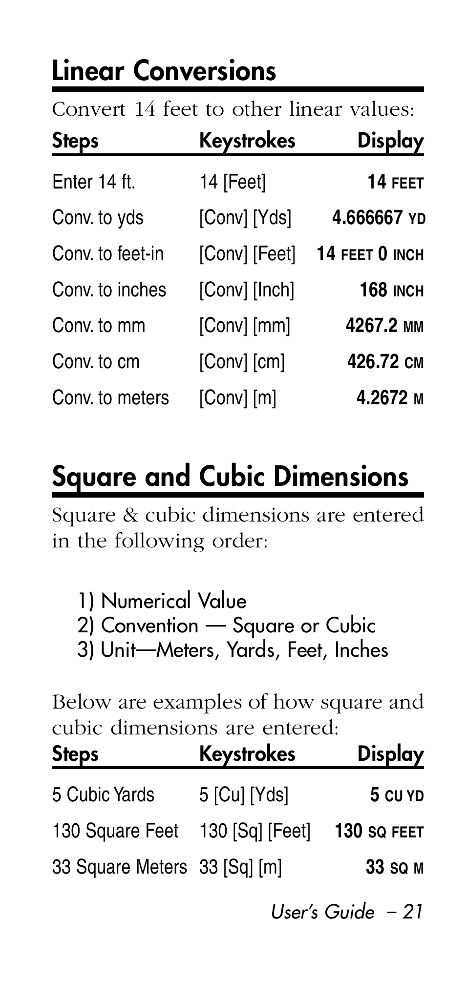 Linear conversions, Square and cubic dimensions | Calculated Industries 8545 User Manual | Page 21 / 48