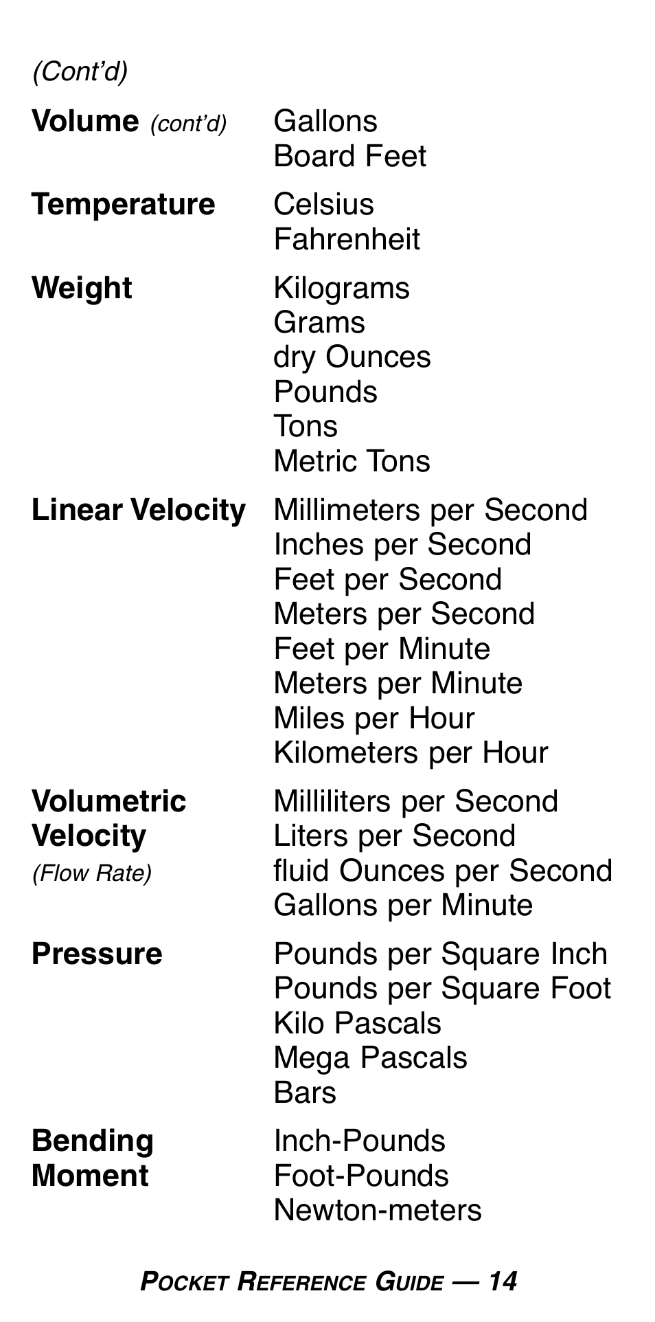 Calculated Industries 8025 User Manual | Page 18 / 47