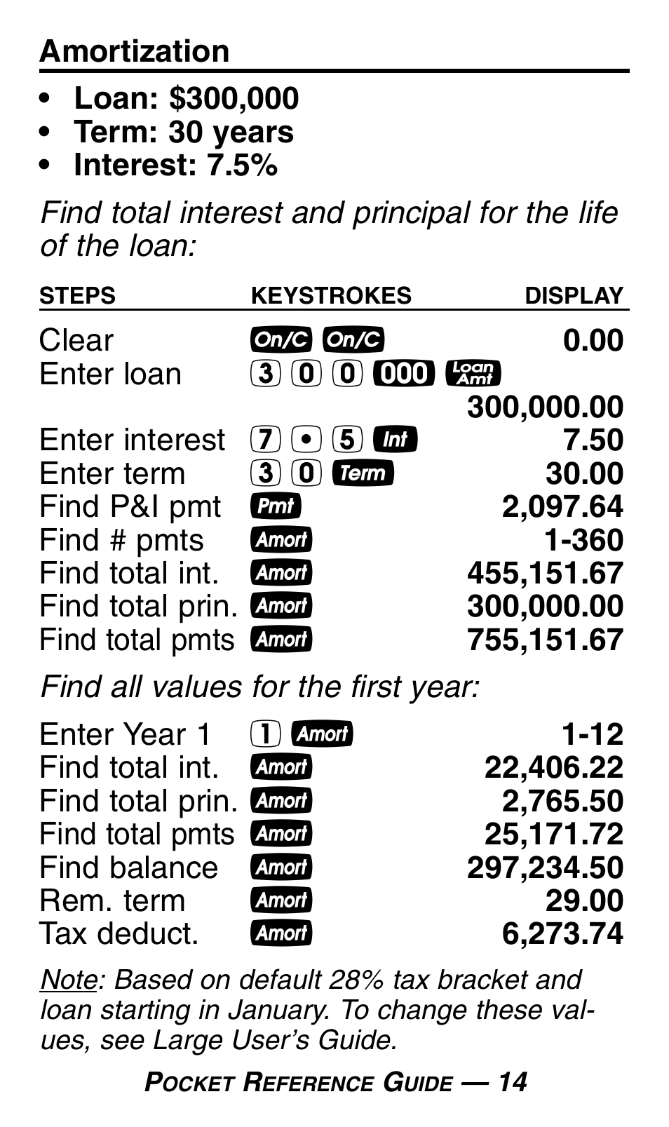 Calculated Industries 3430 Pocket Reference Guide User Manual | Page 18 / 43