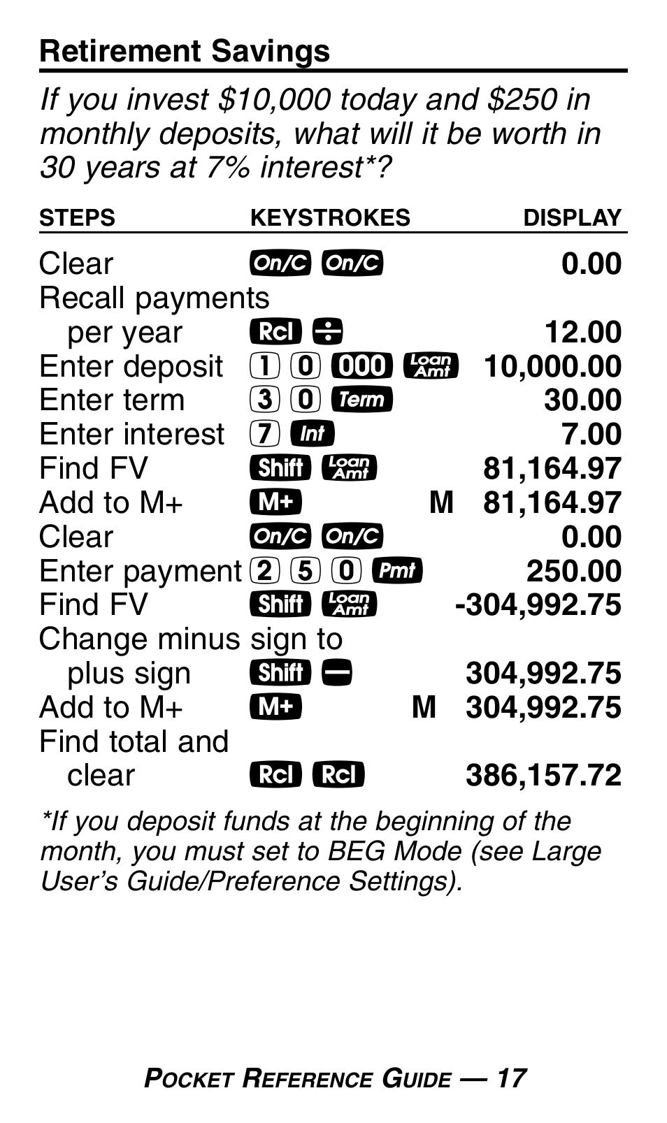 Calculated Industries 3430 Pocket Reference Guide User Manual | Page 21 / 43