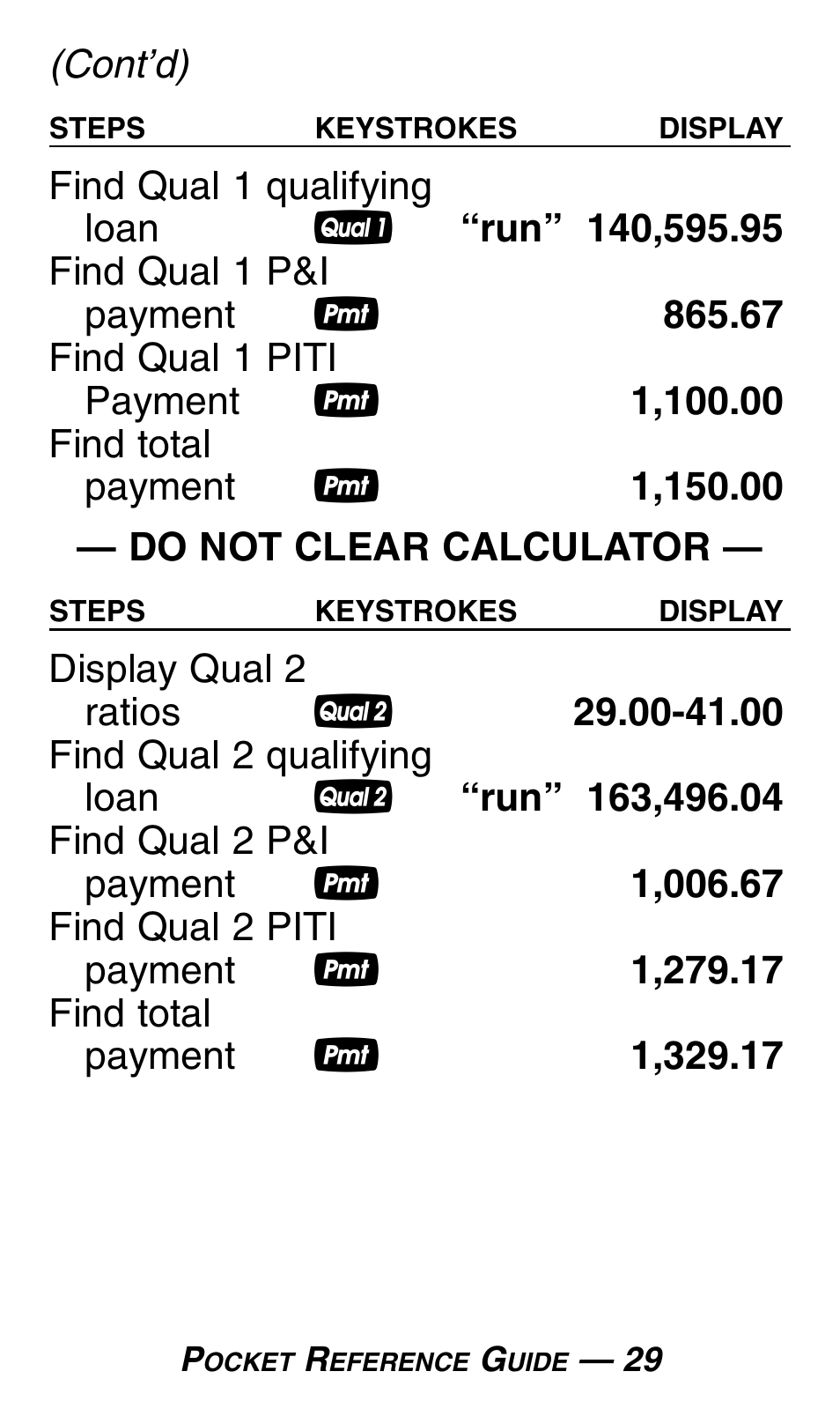 Calculated Industries 3430 Pocket Reference Guide User Manual | Page 33 / 43