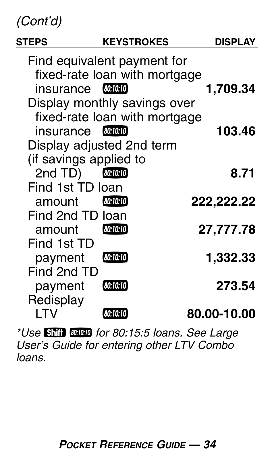 Calculated Industries 3430 Pocket Reference Guide User Manual | Page 38 / 43