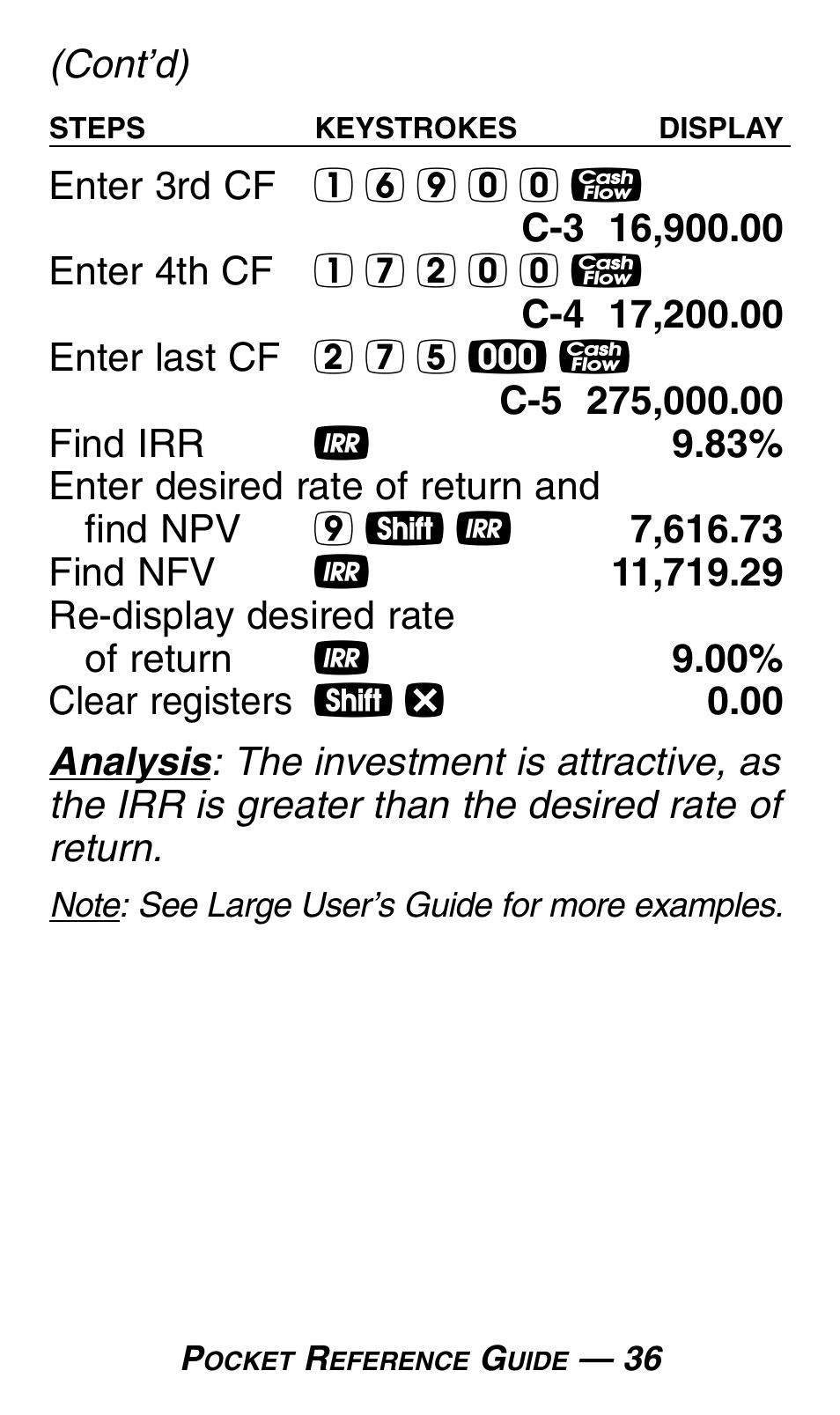 Calculated Industries 3430 Pocket Reference Guide User Manual | Page 40 / 43