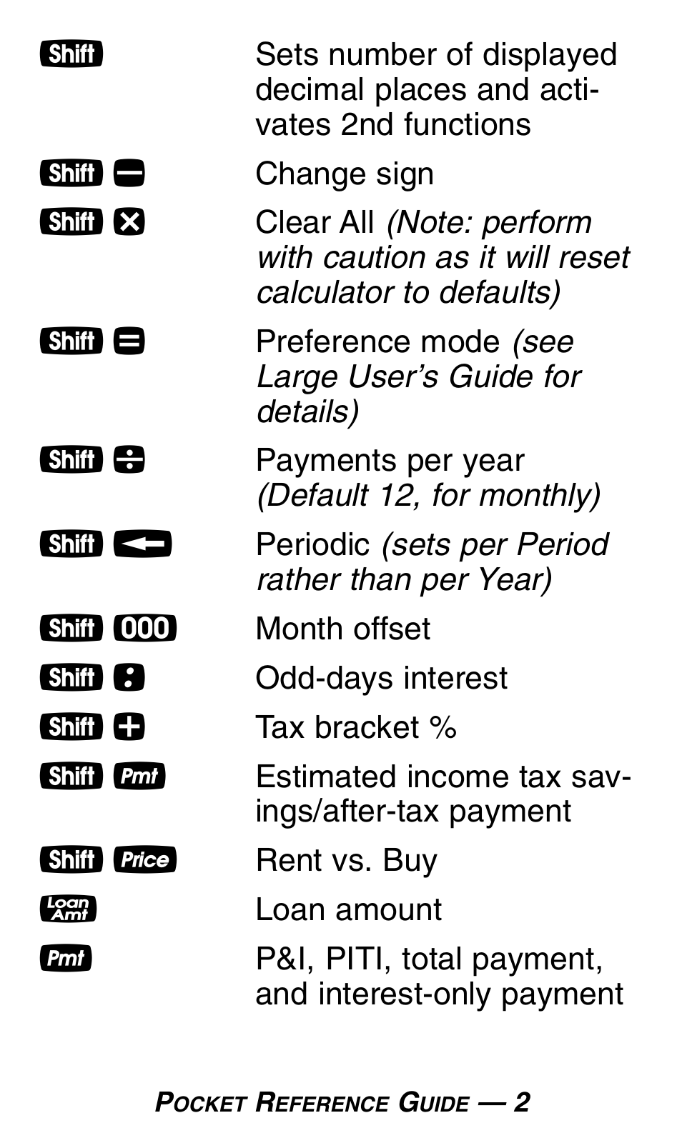 Calculated Industries 3430 Pocket Reference Guide User Manual | Page 6 / 43