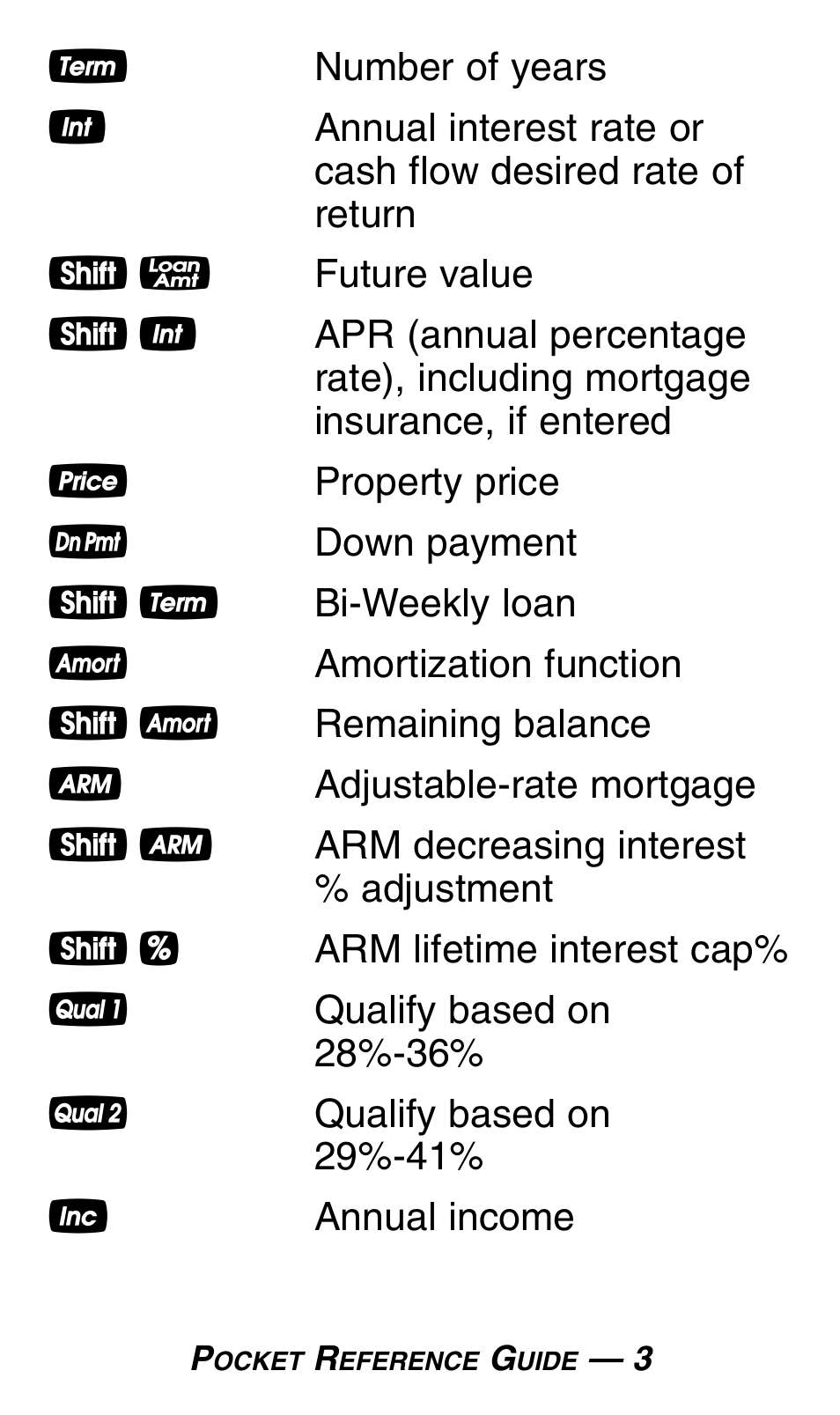 Calculated Industries 3430 Pocket Reference Guide User Manual | Page 7 / 43