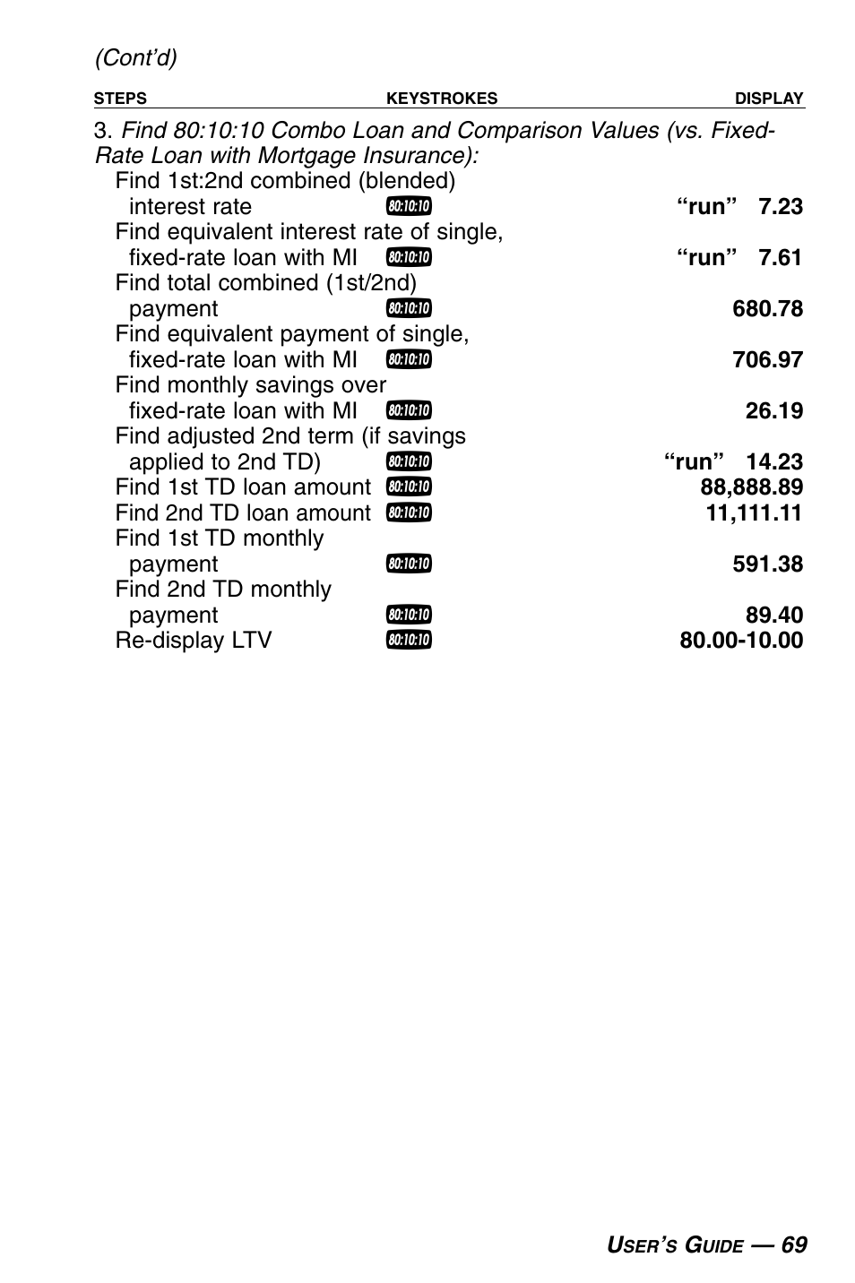 Calculated Industries 3430 User Guide User Manual | Page 70 / 89