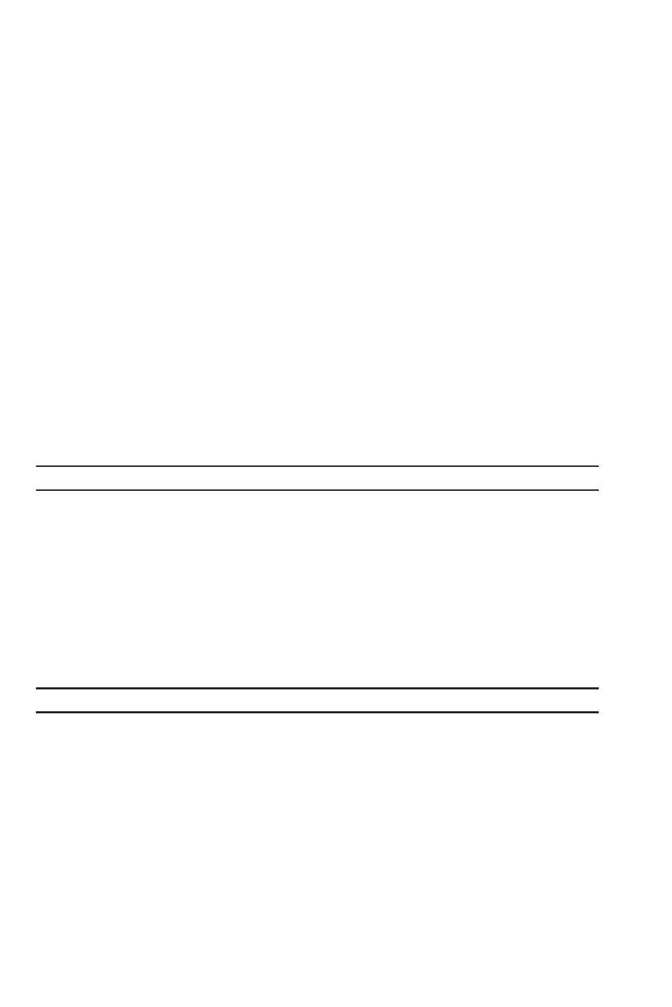 Calculated Industries 3430-KIT User Manual | Page 5 / 89