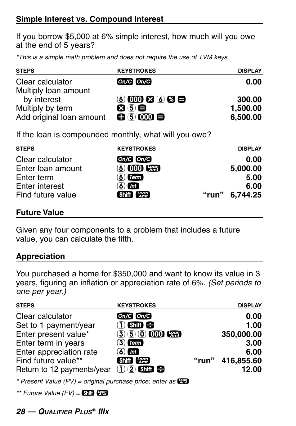 Calculated Industries 3415-KITE-F User Manual | Page 29 / 77