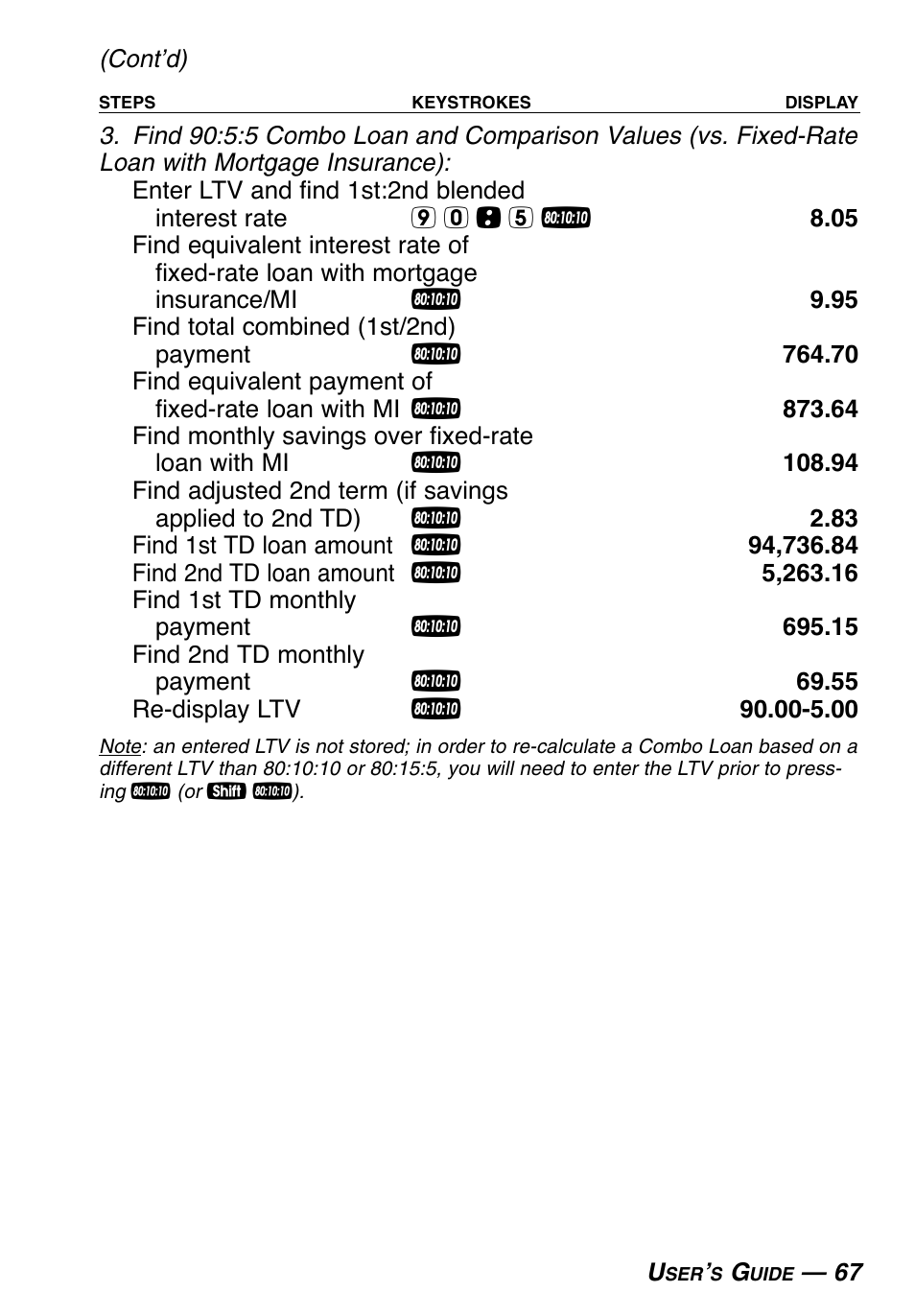 Calculated Industries 3415-KITE-F User Manual | Page 68 / 77