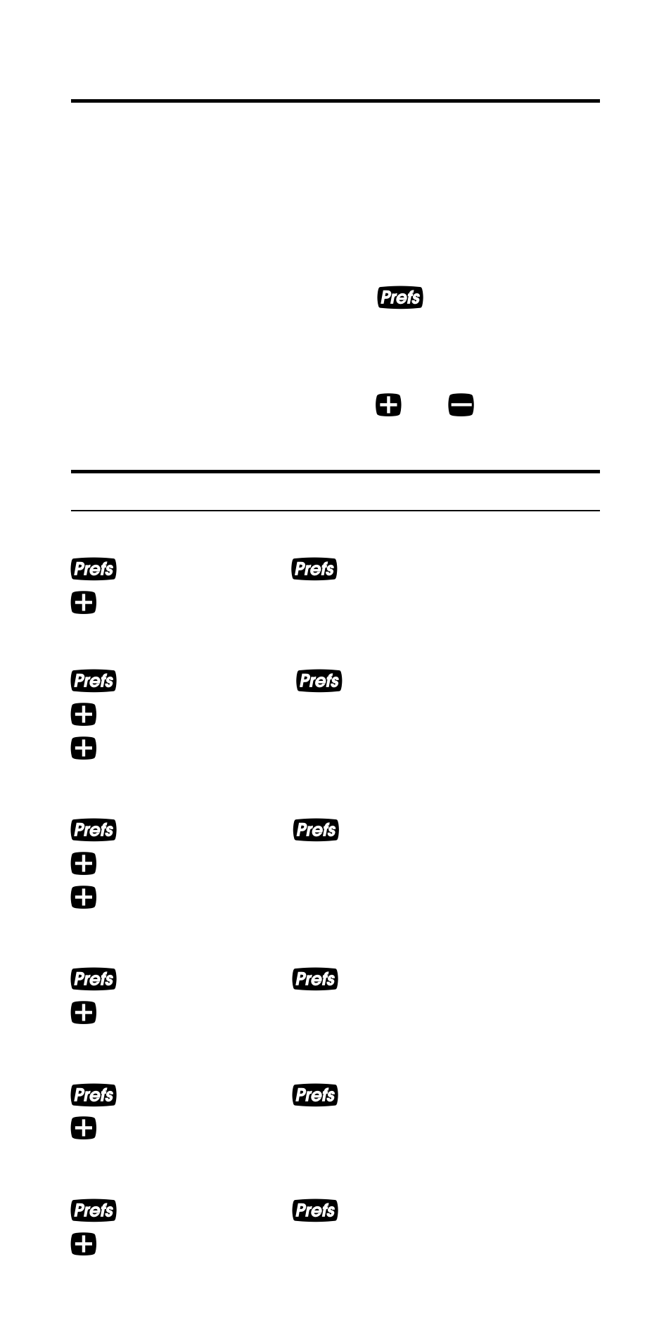 Press of, Plus sign), Off to set rate format | 00:00 to set split / lap format, Split, Lap to set timer buzzer, Off to set key beep | Calculated Industries 9130 User Manual | Page 12 / 37