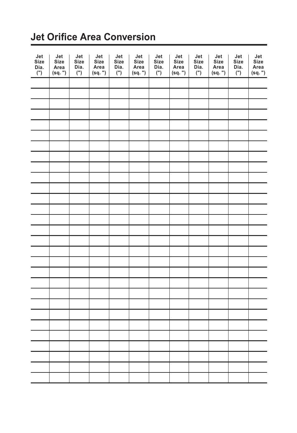 Jet orifice area conversion | Calculated Industries 8703 User Manual | Page 61 / 70