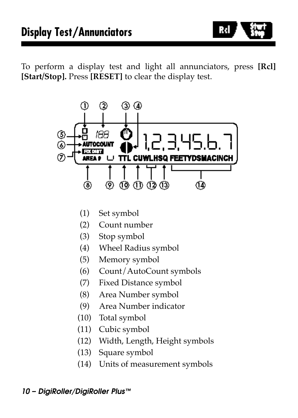 Display test/annunciators | Calculated Industries 6414 User Manual | Page 12 / 51
