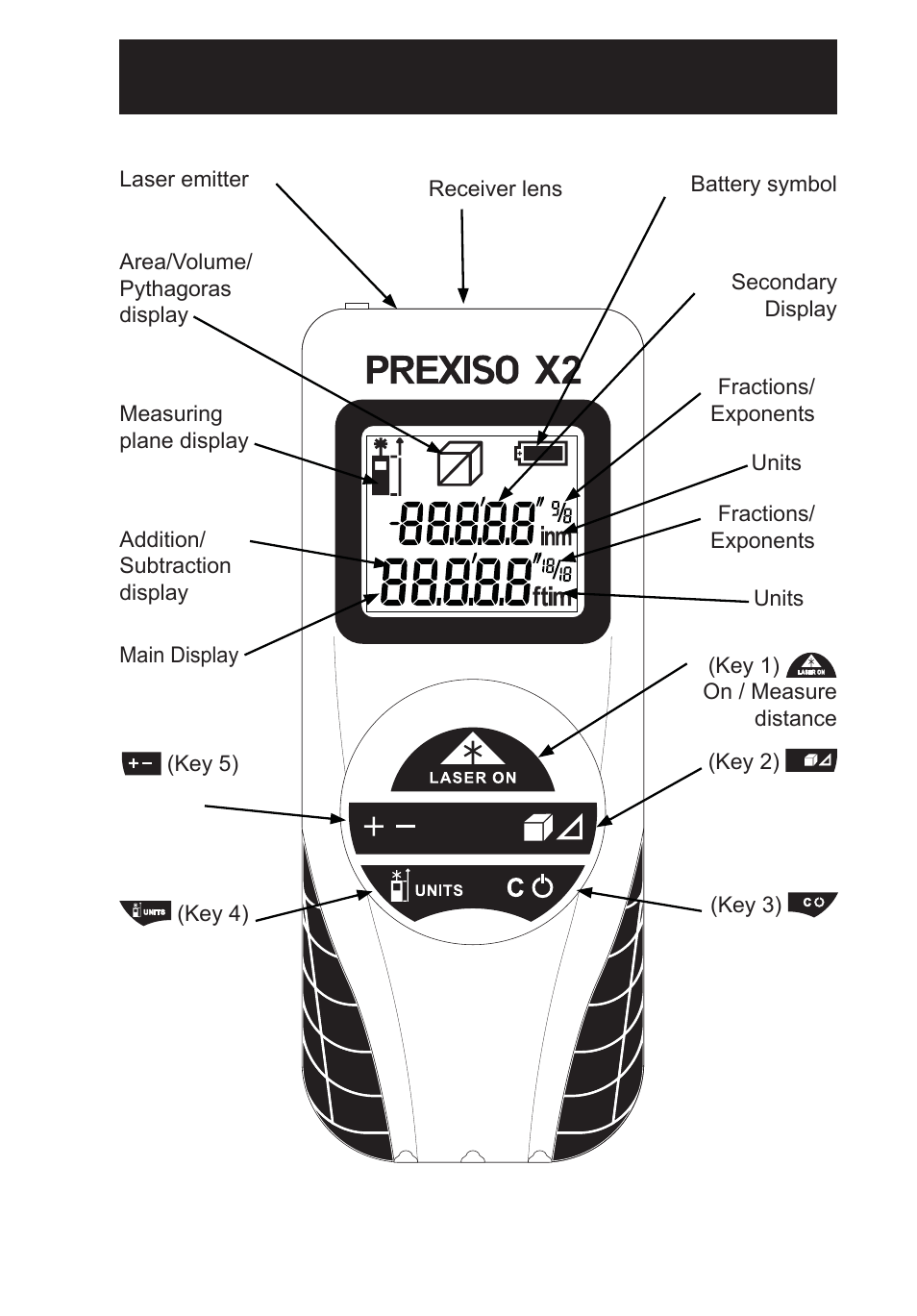 Calculated Industries 3350 User Guide User Manual | Page 11 / 12