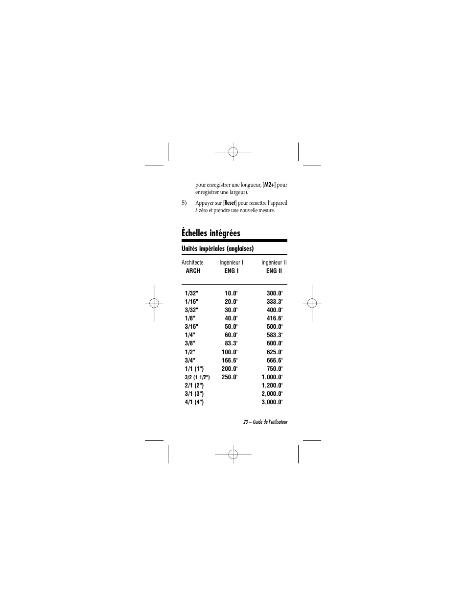 Échelles intégrées | Calculated Industries 6020 v2.0 User Manual | Page 23 / 44