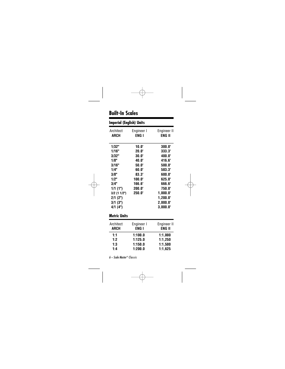 Built-in scales | Calculated Industries 6020 v2.0 User Manual | Page 6 / 44