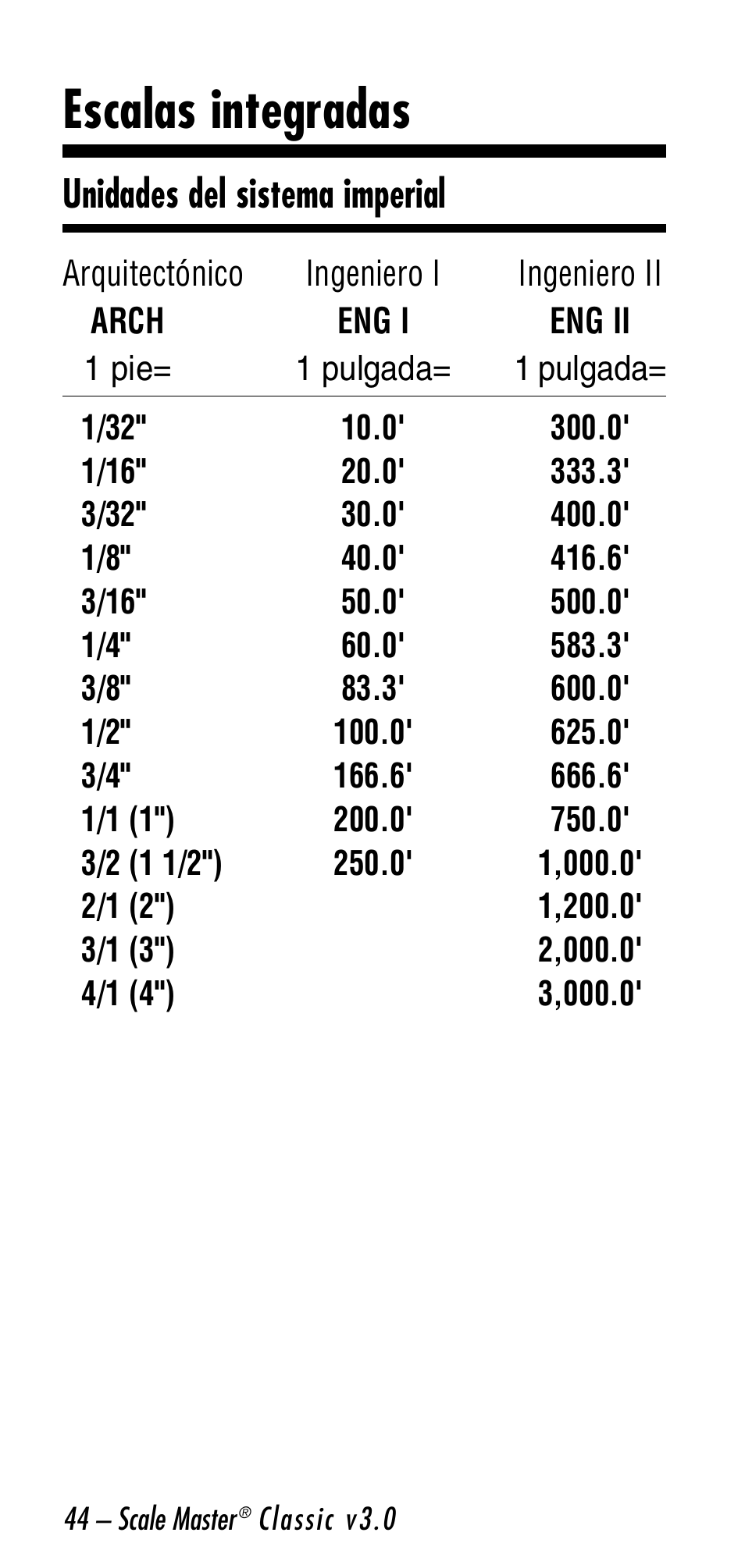 Escalas integradas, Unidades del sistema imperial | Calculated Industries 6026 User Manual | Page 44 / 60