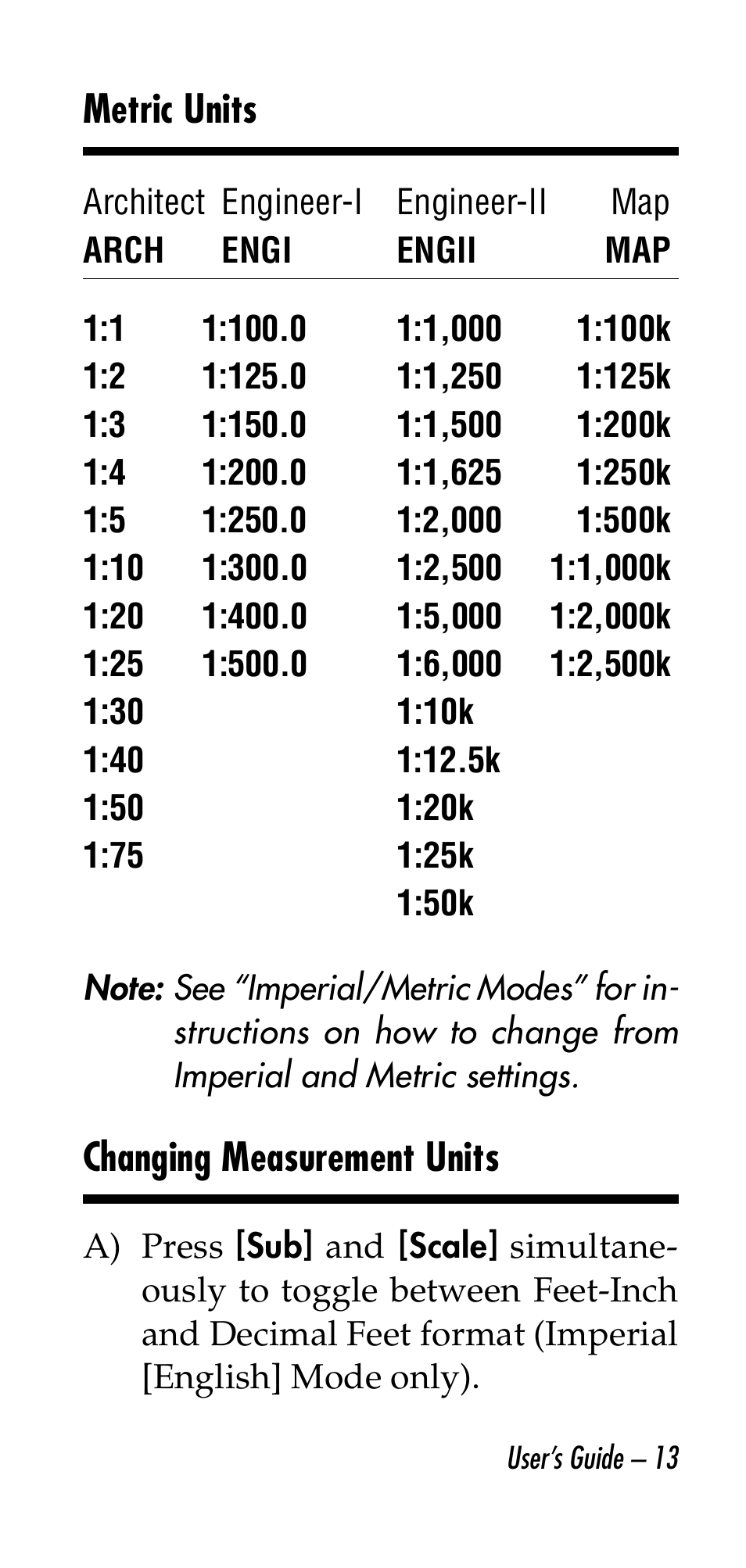 Calculated Industries 6130 v2.0 User Manual | Page 13 / 44