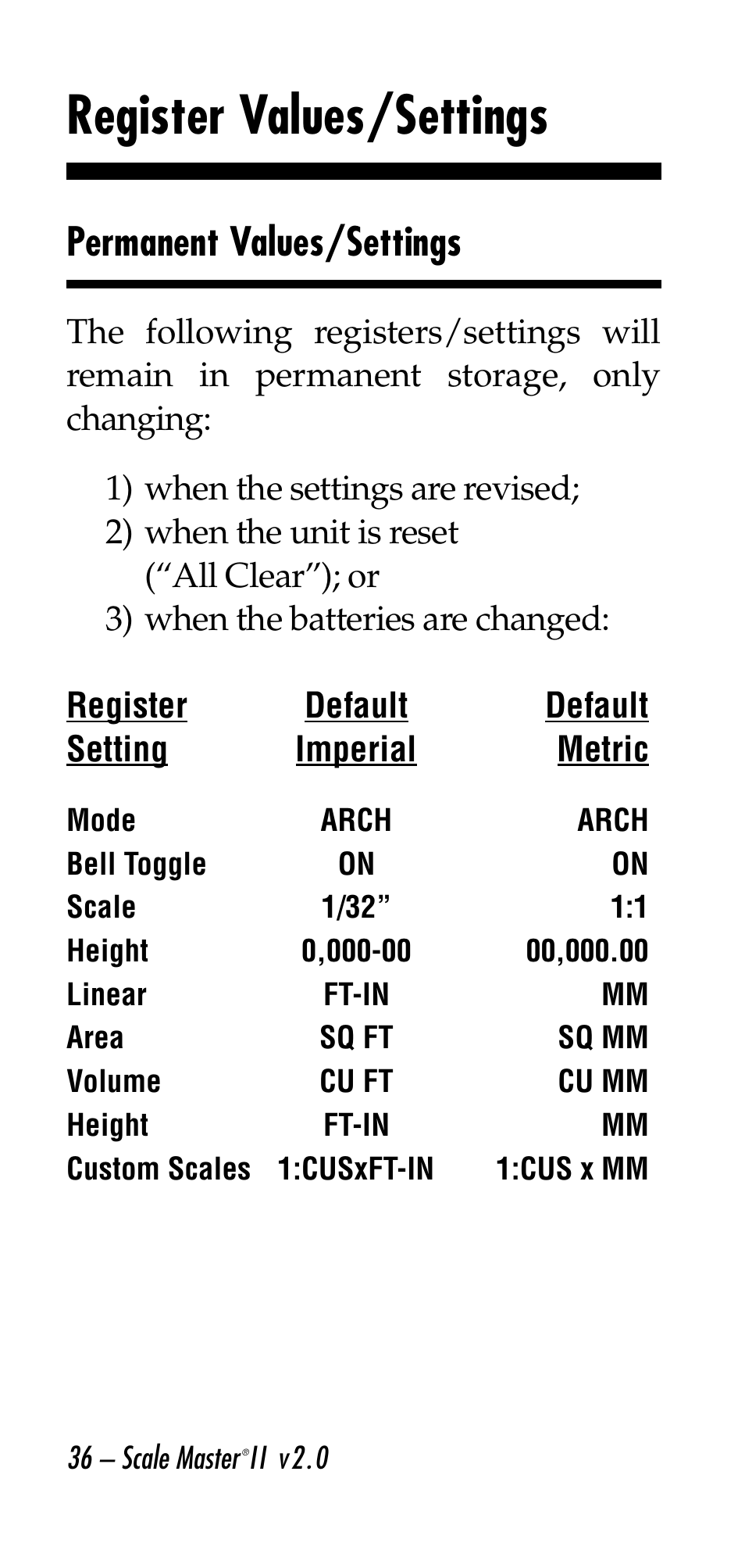 Register values/settings, Permanent values/settings | Calculated Industries 6130 v2.0 User Manual | Page 36 / 44