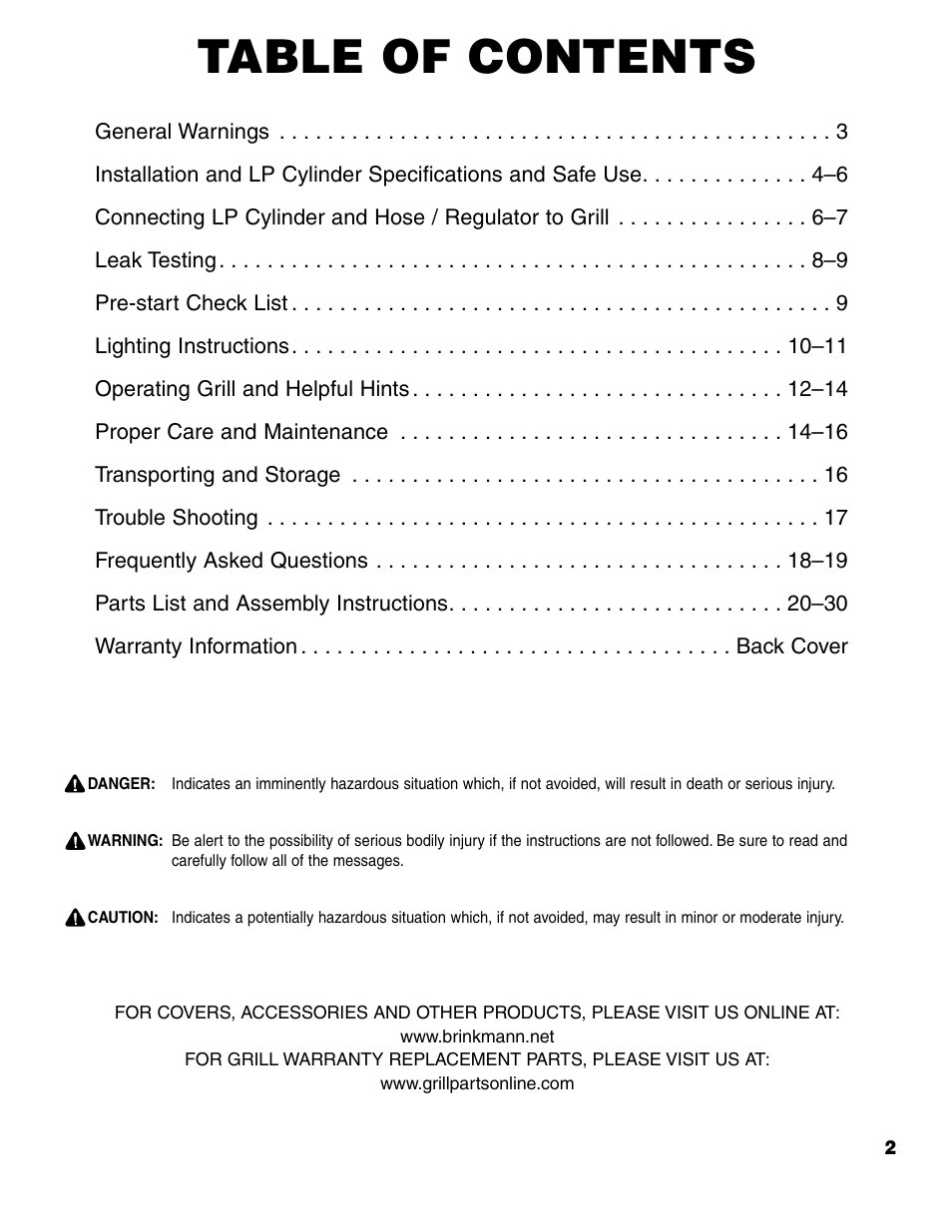 Brinkmann ProSeries 4415 User Manual | Page 3 / 62