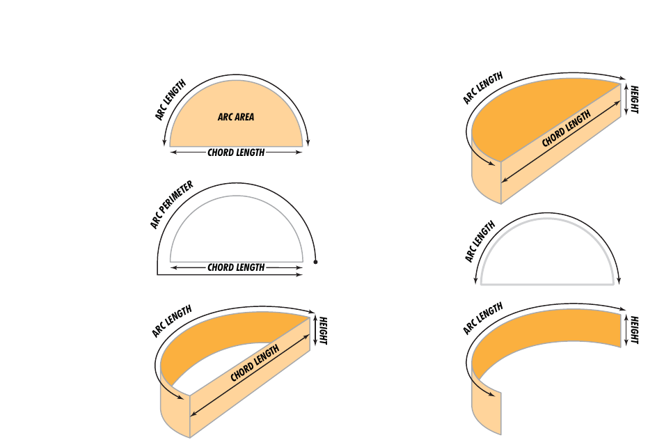 Measuring arcs and circles | Calculated Industries 6260 User Guide User Manual | Page 32 / 52