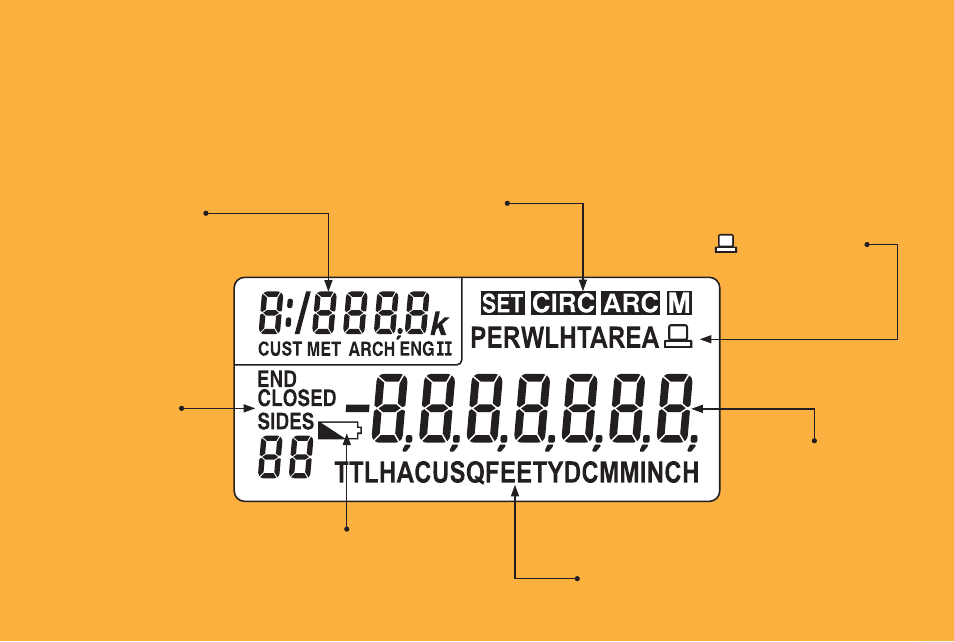 Using the ultra scale master pro, Understanding the lcd | Calculated Industries 6270 User Guide User Manual | Page 18 / 52