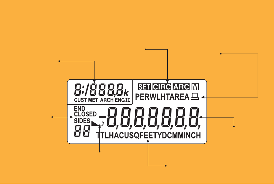 Using the ultra scale master, Understanding the lcd | Calculated Industries 6250 User Manual | Page 19 / 35