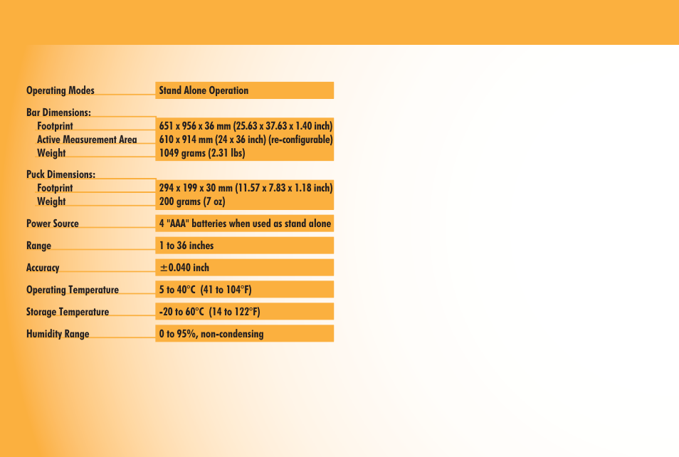 Appendix c appendix d, Specifications repair and return | Calculated Industries 6250 User Manual | Page 33 / 35