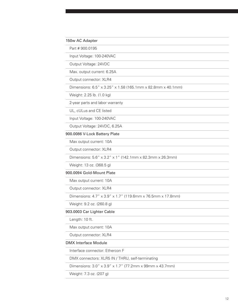 Cineo Lighting Maverick User Manual | Page 12 / 15
