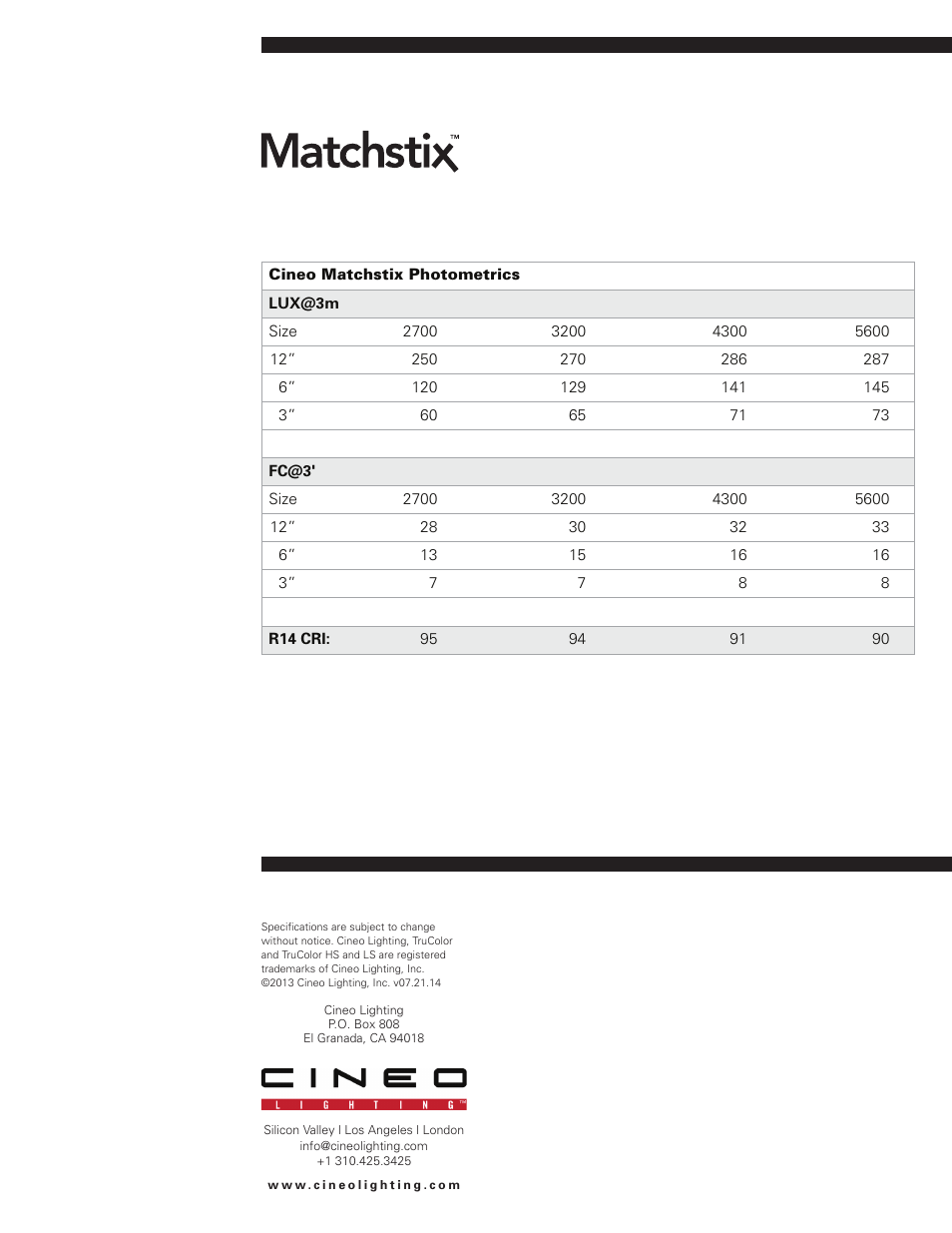 Cineo Lighting Matchstix User Manual | Page 12 / 12