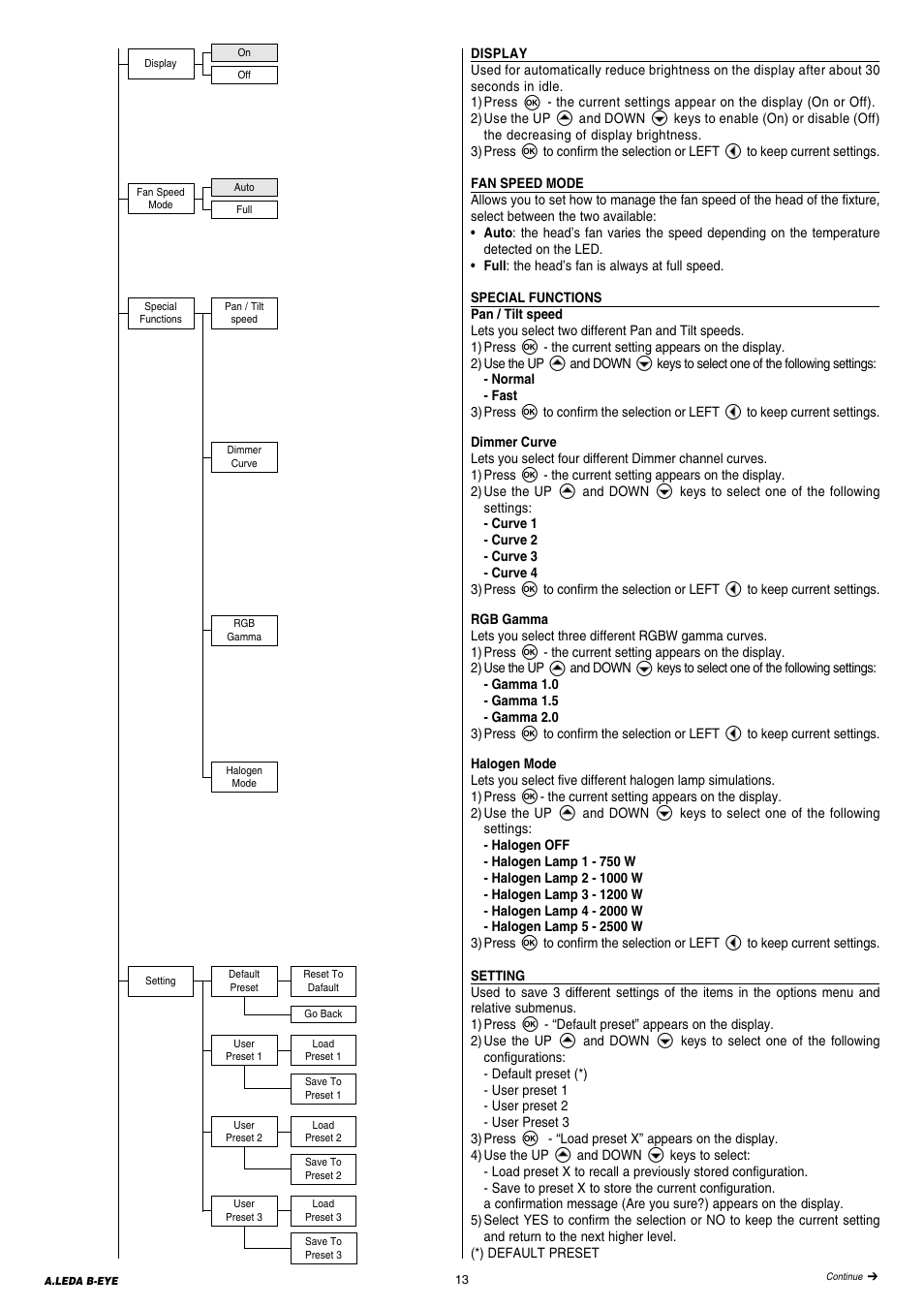 Clay Paky A.LEDA B-EYE K20 (C61420) User Manual | Page 13 / 32