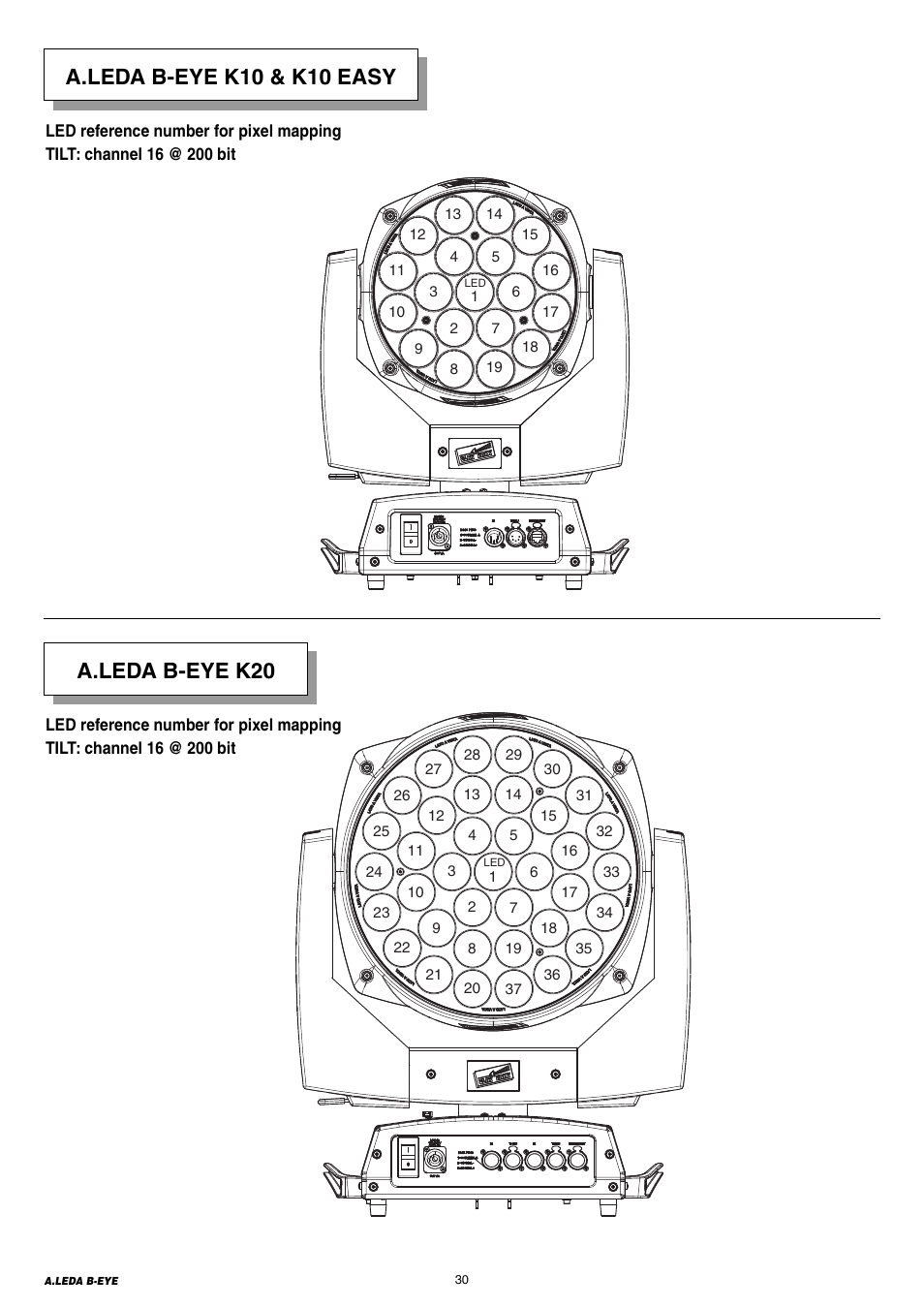 A.leda b-eye k20, A.leda b-eye k10 & k10 easy | Clay Paky A.LEDA B-EYE K20 (C61420) User Manual | Page 30 / 32