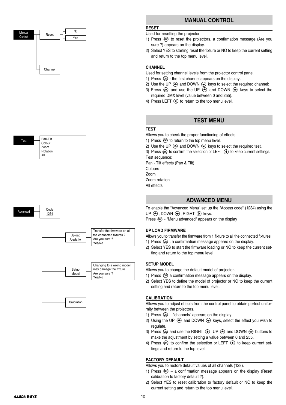 Clay Paky A.LEDA B-EYE K20 (C61420) PRELIMINARY User Manual | Page 12 / 28