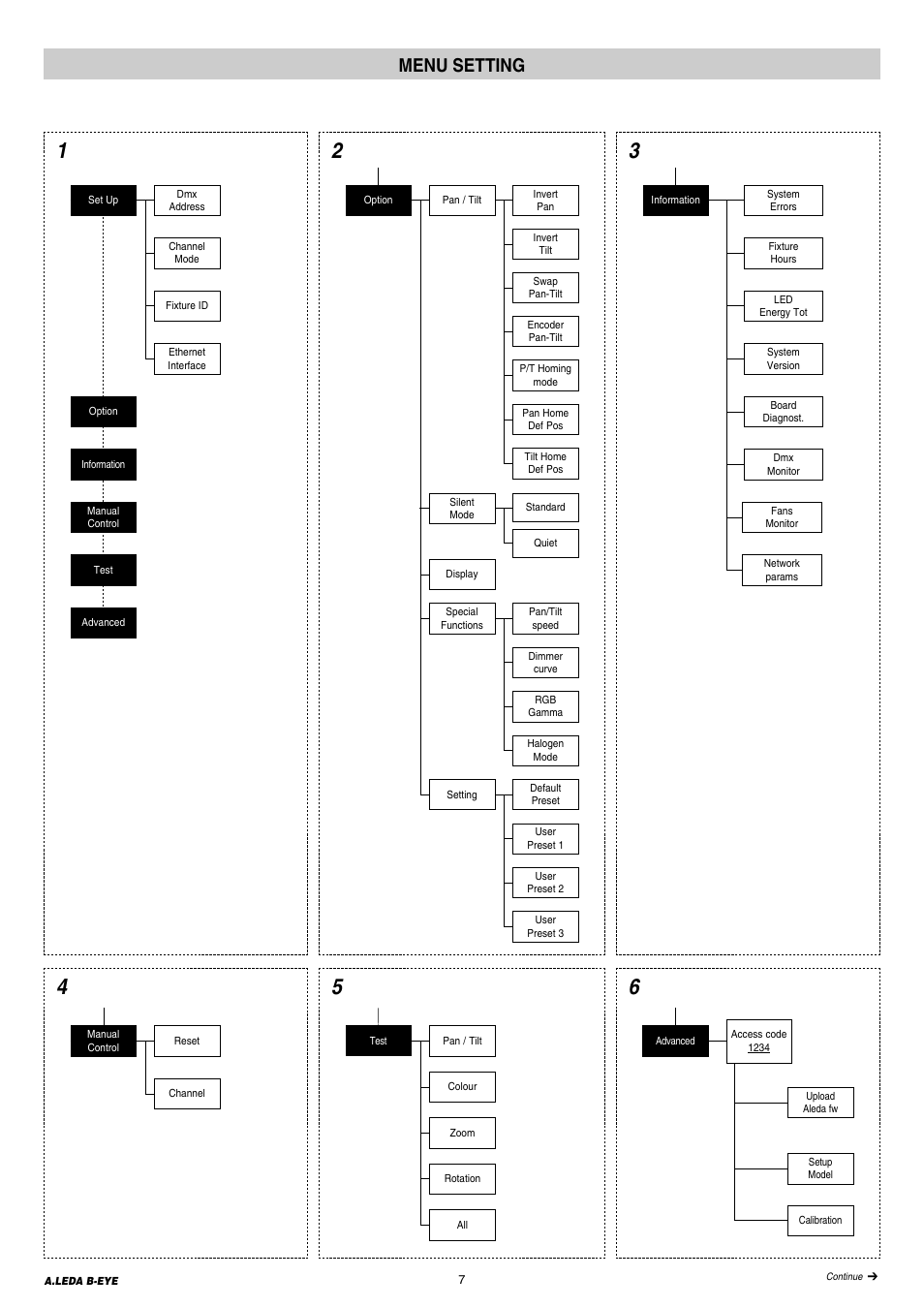 Menu setting | Clay Paky A.LEDA B-EYE K20 (C61420) PRELIMINARY User Manual | Page 7 / 28